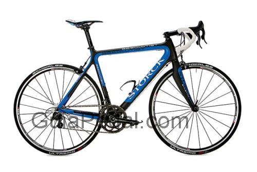 Storck Absolutist ficha técnica y opiniones